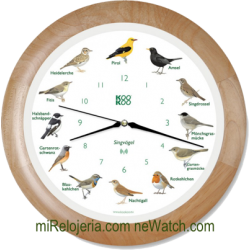 Wall Clock Birds Radio Controlled
