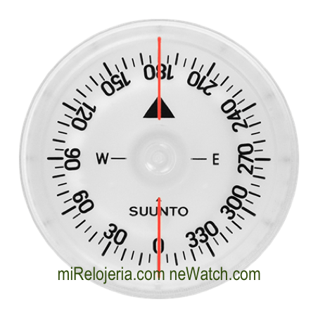 Brújula SK-8 Strap Mount NH
