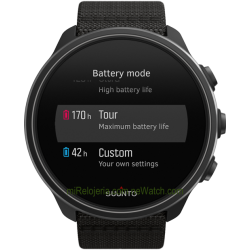 9 Baro Charcoal Black Titanium