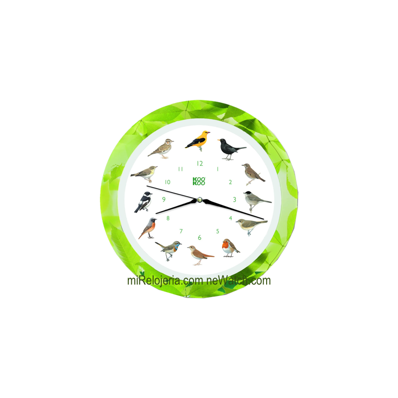 Wall Clock Birds