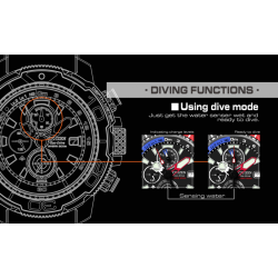 Promaster Eco Drive Aqualand