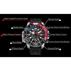 Promaster Eco Drive Aqualand