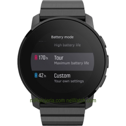 9 Peak Full Titanium Black