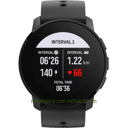 9 Peak All Black Titanium