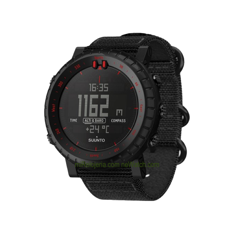 Core Black Black Red