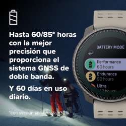 Vertical Titanium Solar Sand