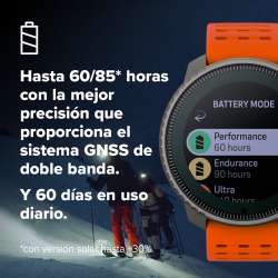 Vertical Solar All Black