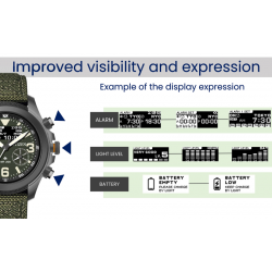 Promaster Eco-Drive Land