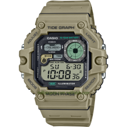 Gráfico mareas y Fase Lunar