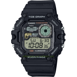 Gráfico mareas y Fase Lunar