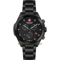 Chiroptera Night Vision