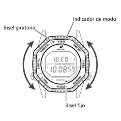 Digital Quartz 37 mm. Rotocall