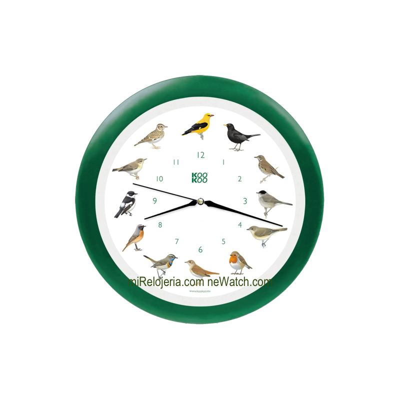 Wall Clock Birds