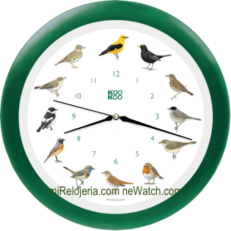Wall Clock Birds