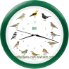 Wall Clock Birds