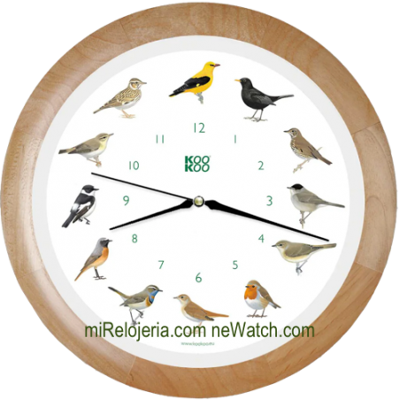 Wall Clock Birds