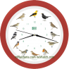Wall Clock Birds