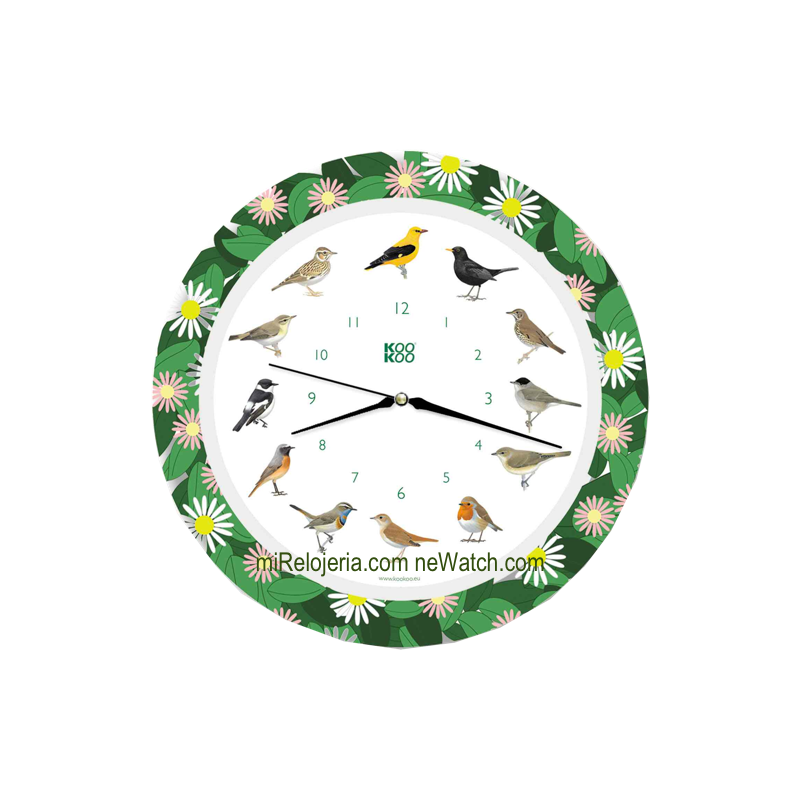 Wall Clock Birds