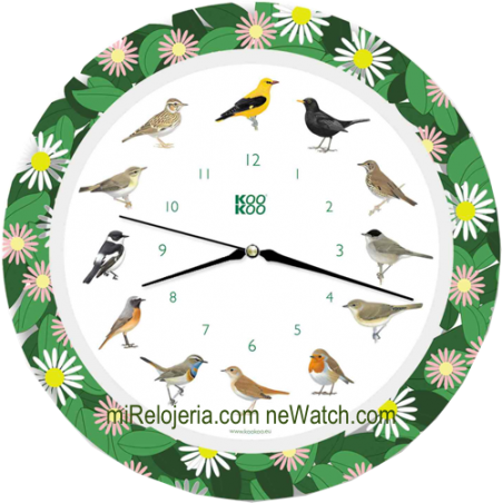 Wall Clock Birds