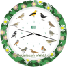 Wall Clock Birds