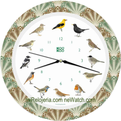 Wall Clock Birds