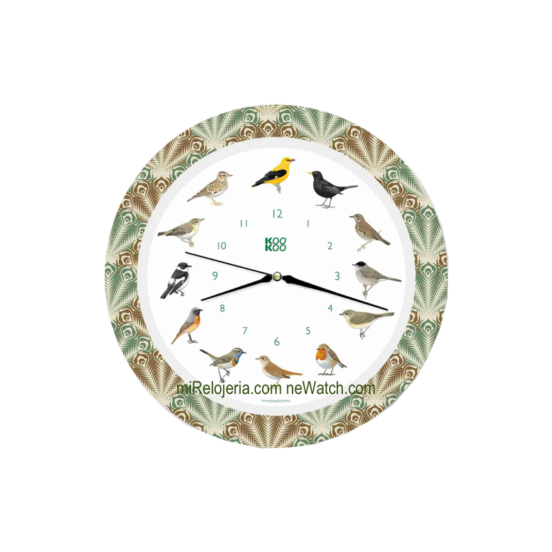 Wall Clock Birds