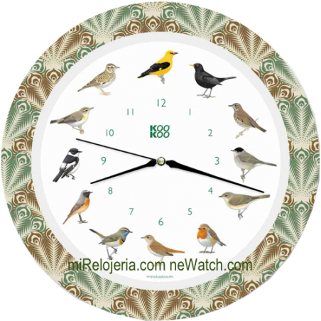 Wall Clock Birds
