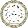Wall Clock Birds